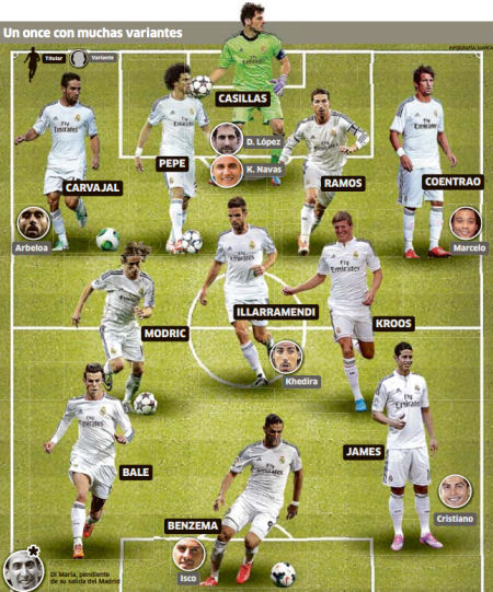 英雄联盟国际赛MVP候选人公布